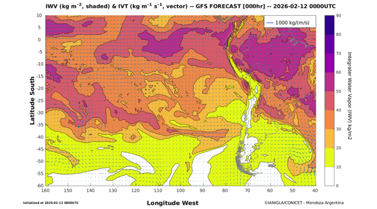 Ciencia y comunidad en diálogo